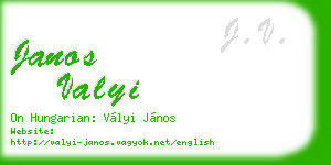 janos valyi business card